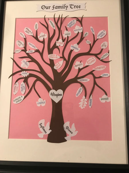 Custom Family Trees